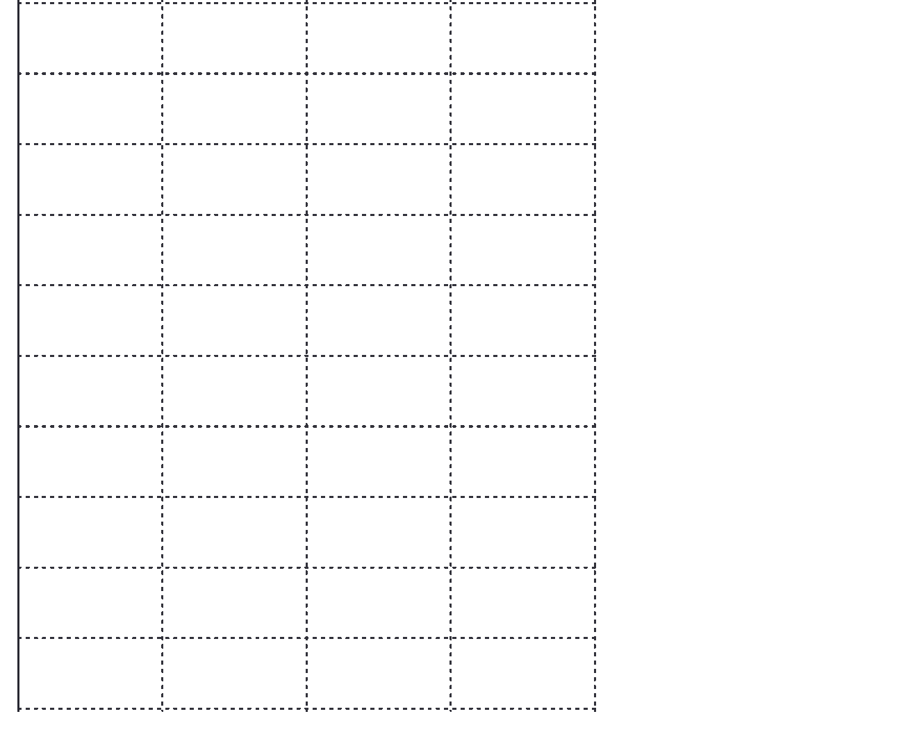 Digital marketing skills